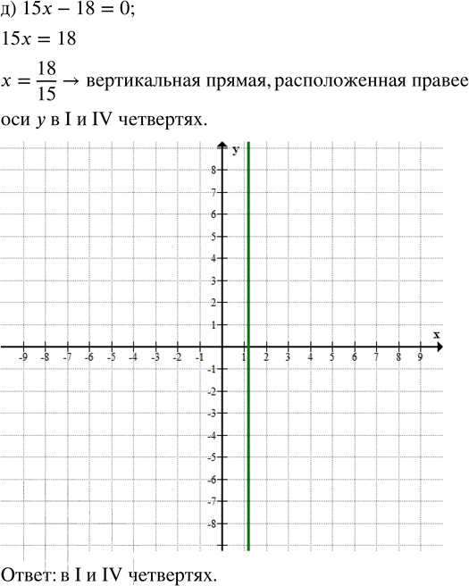 Иллюстрация к решению «ГДЗ по Алгебре 9 Класс Глава 2 Номер 360 Макарычев Миндюк - Подробные Ответы», 5