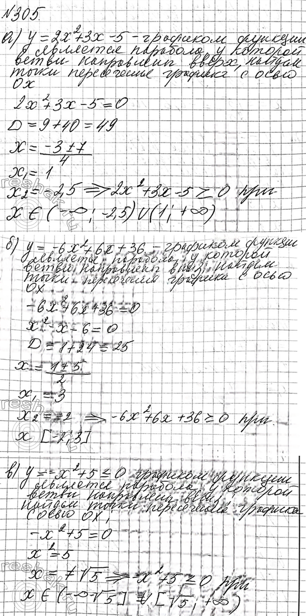 Иллюстрация к решению «ГДЗ по Алгебре 9 Класс Глава 2 Номер 265 Макарычев Миндюк - Подробные Ответы», 3